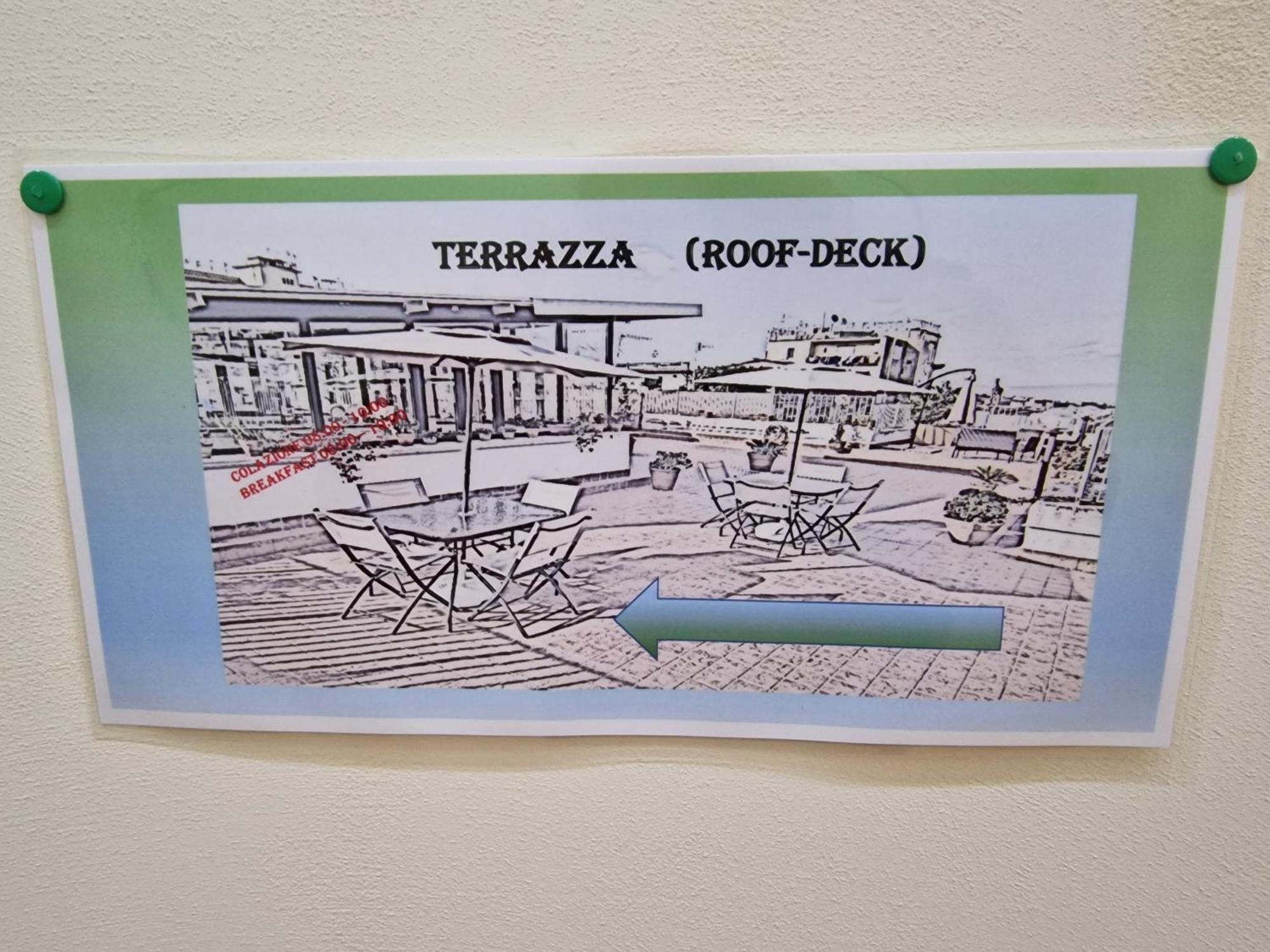 La Terrazza Delle Fate Napoli